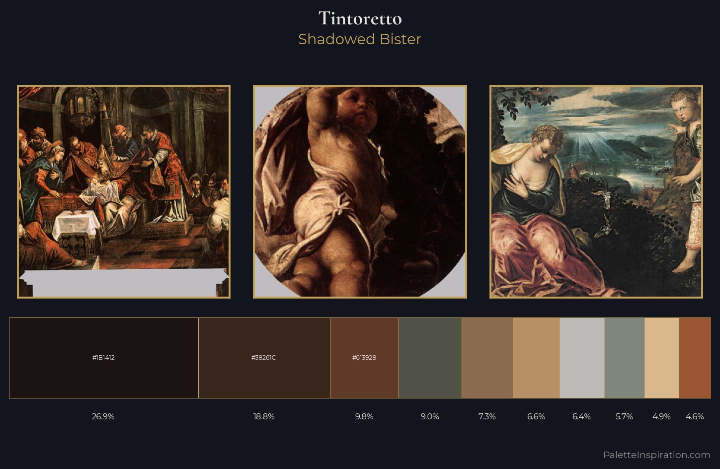 Tintoretto Palette 5 — Shadowed Bister