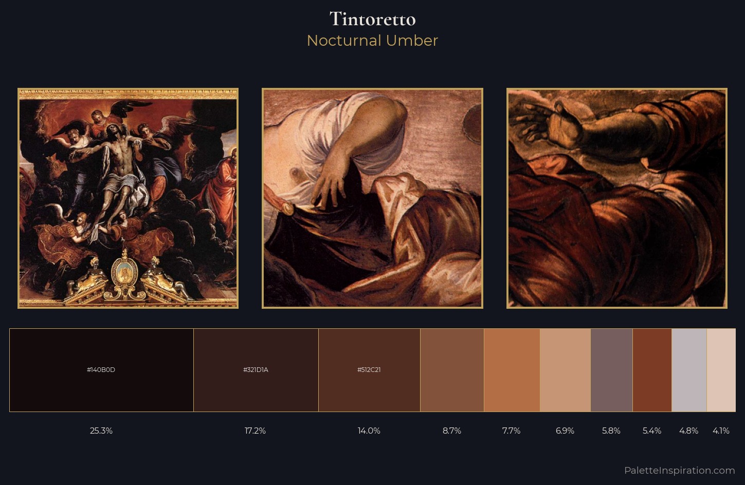 Tintoretto Palette 6 — Nocturnal Umber