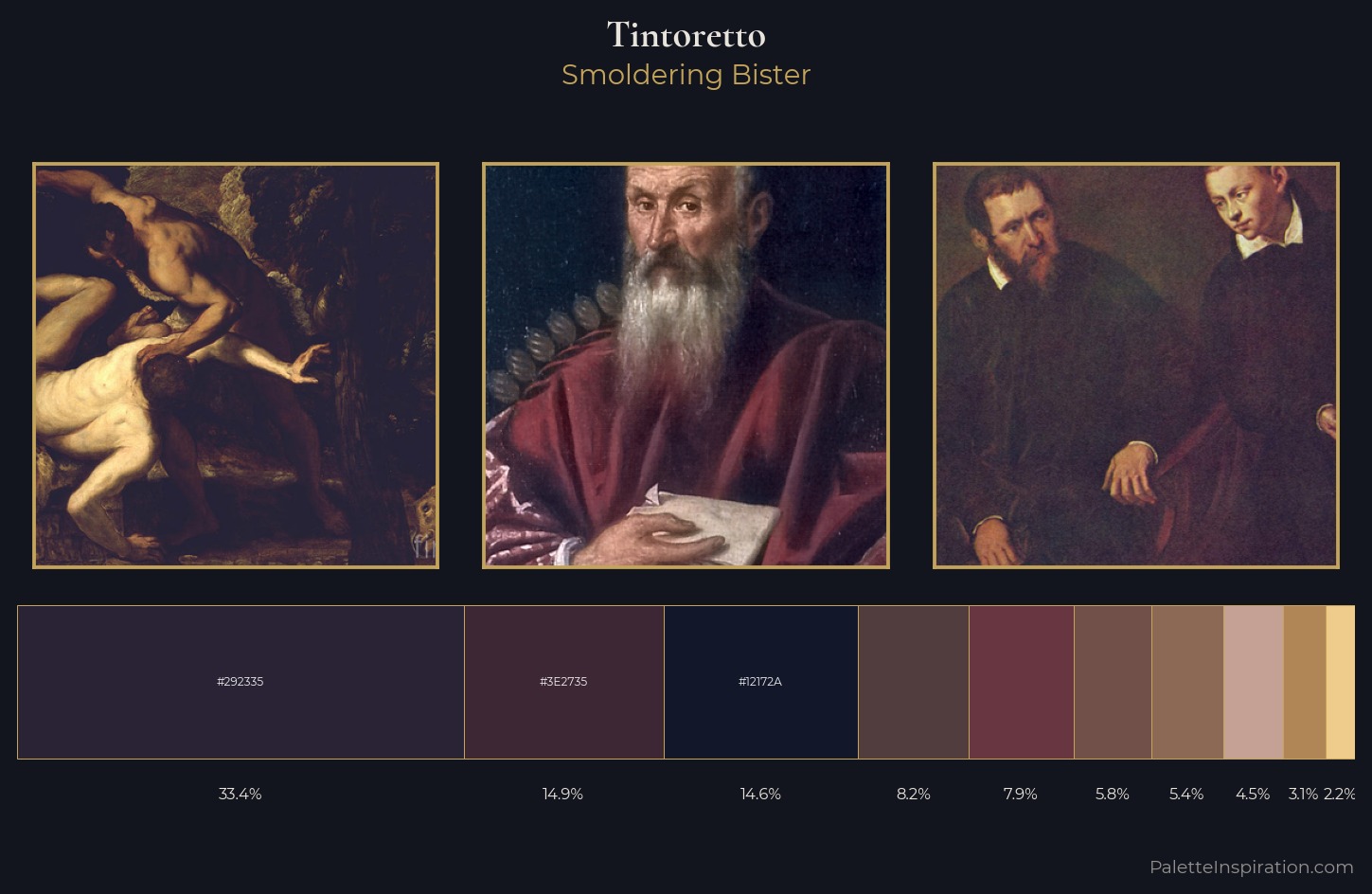 Tintoretto Palette 9 — Smoldering Bister