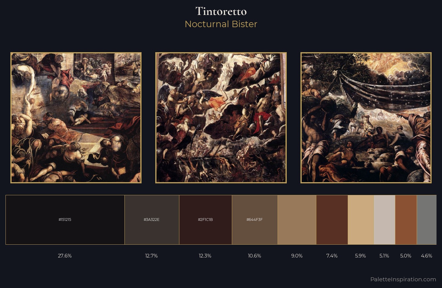 Tintoretto Palette 11 — Nocturnal Bister