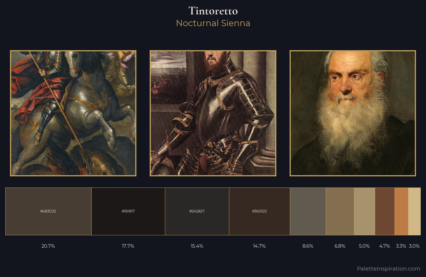 Tintoretto Palette 14 — Nocturnal Sienna
