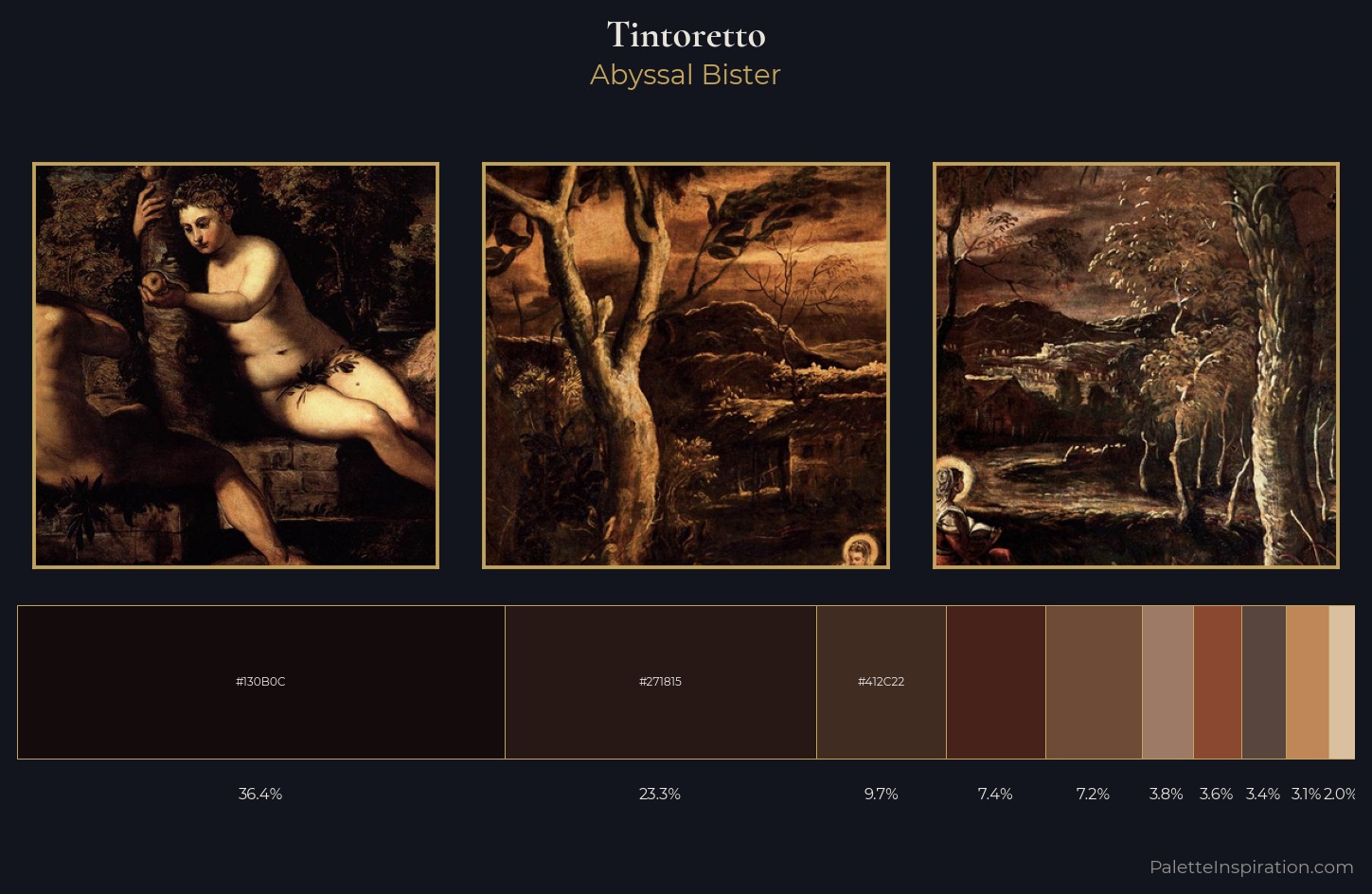 Tintoretto Palette 15 — Abyssal Bister
