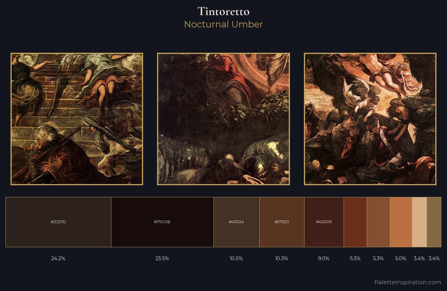 Tintoretto Palette 16 — Nocturnal Umber