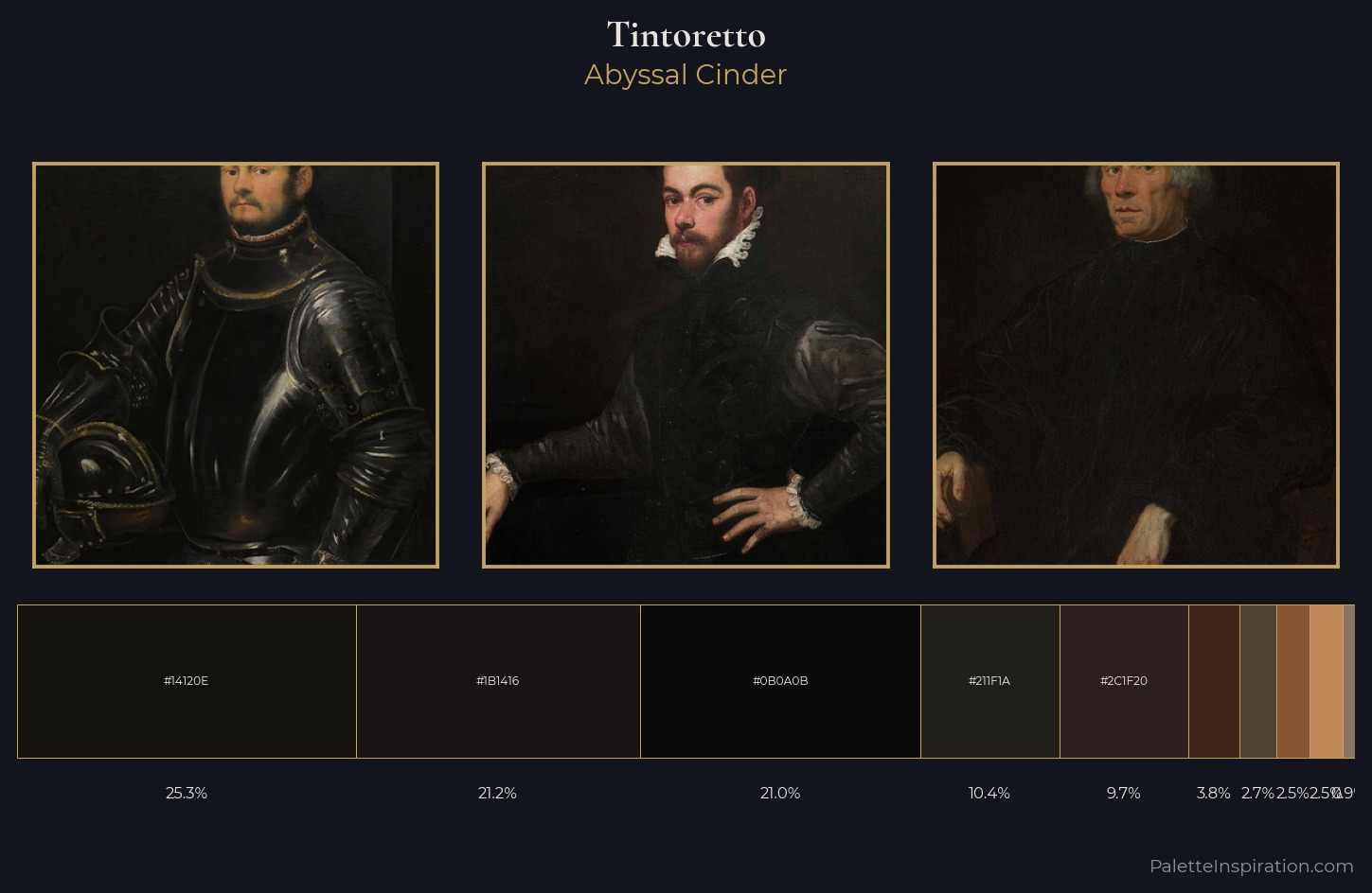 Tintoretto Palette 17 — Abyssal Cinder