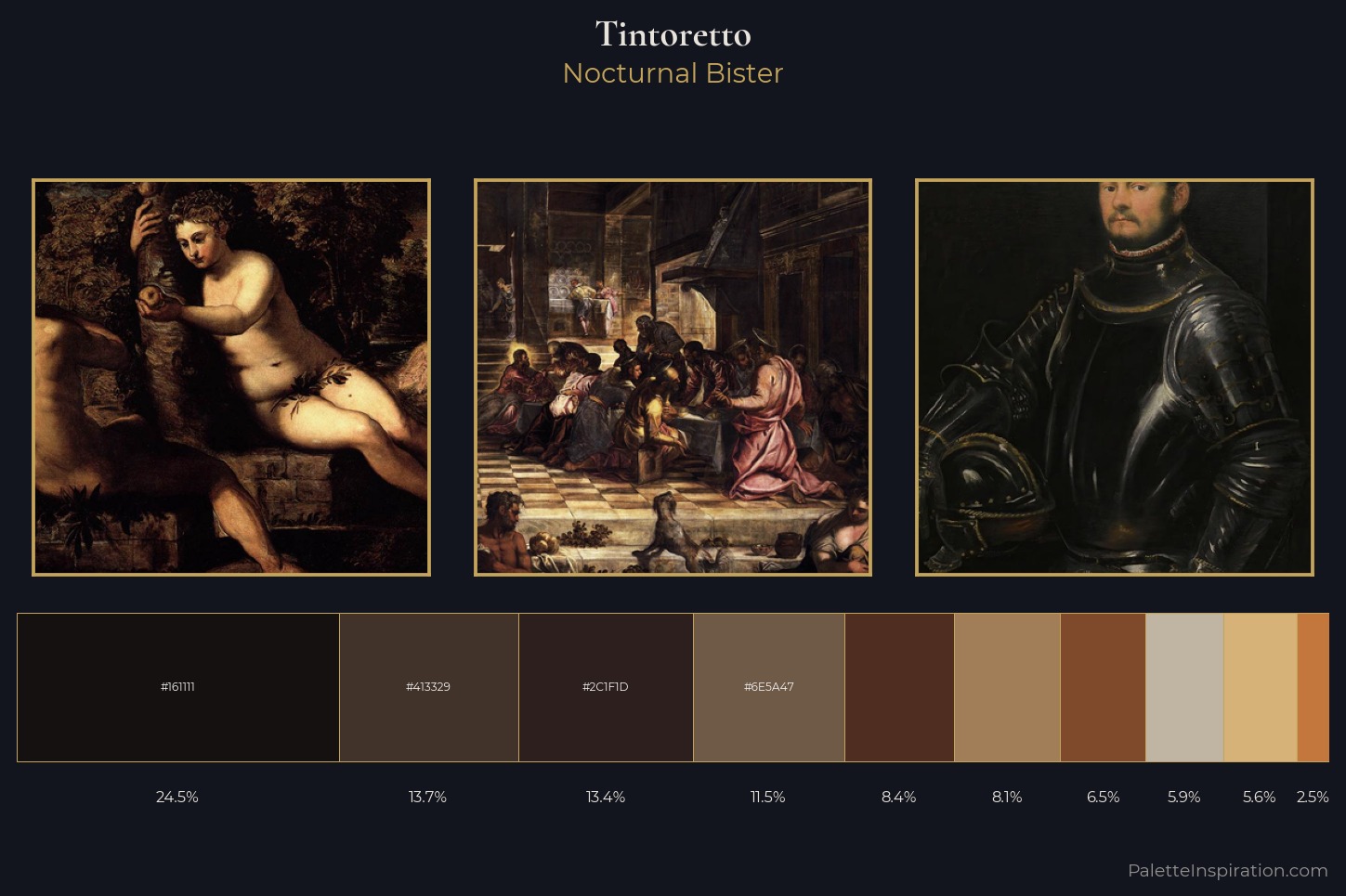 Tintoretto Master Palette