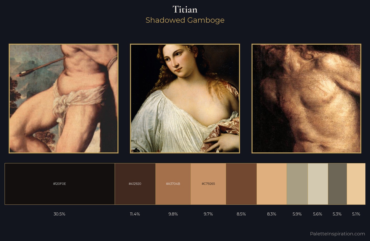 Titian Palette 1 — Shadowed Gamboge