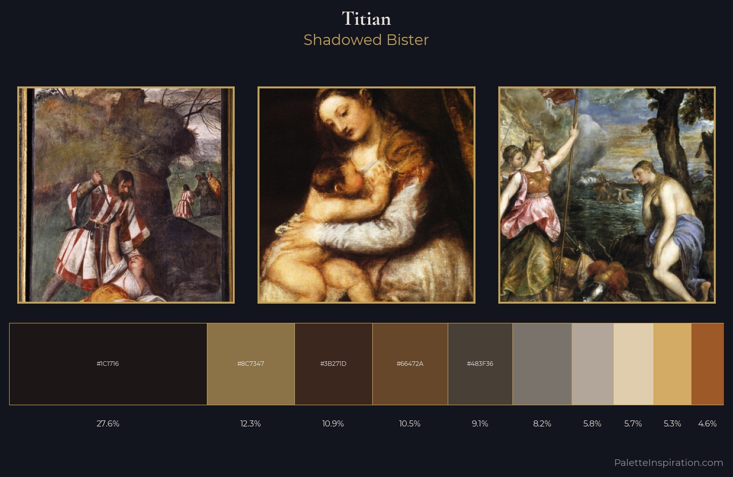 Titian Palette 5 — Shadowed Bister