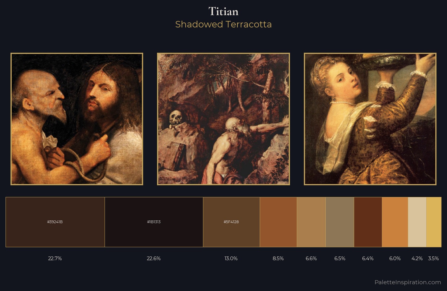Titian Palette 6 — Shadowed Terracotta