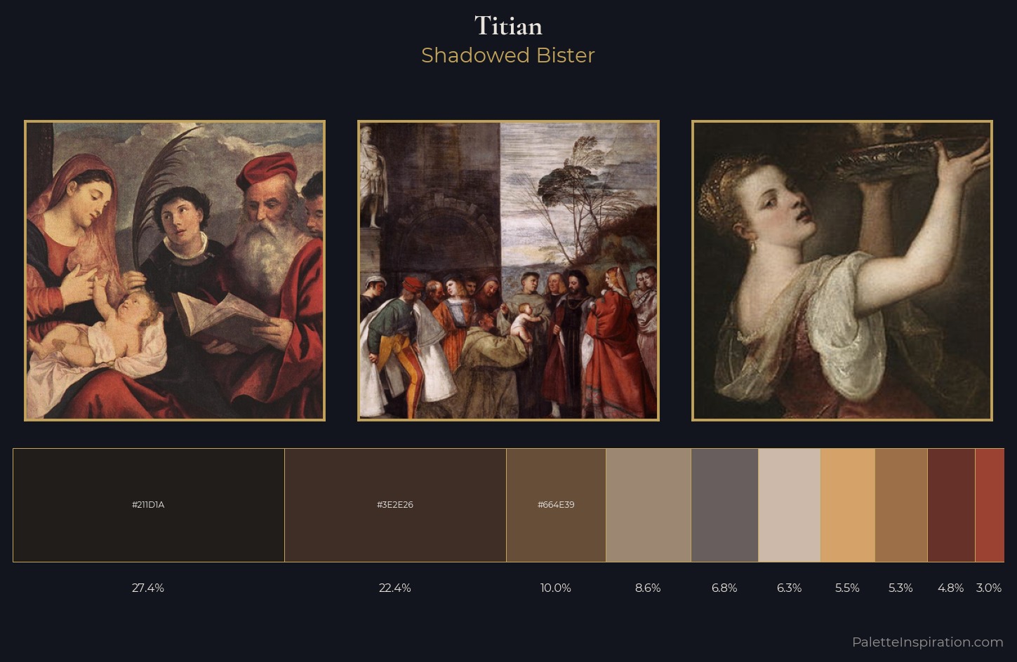 Titian Palette 7 — Shadowed Bister