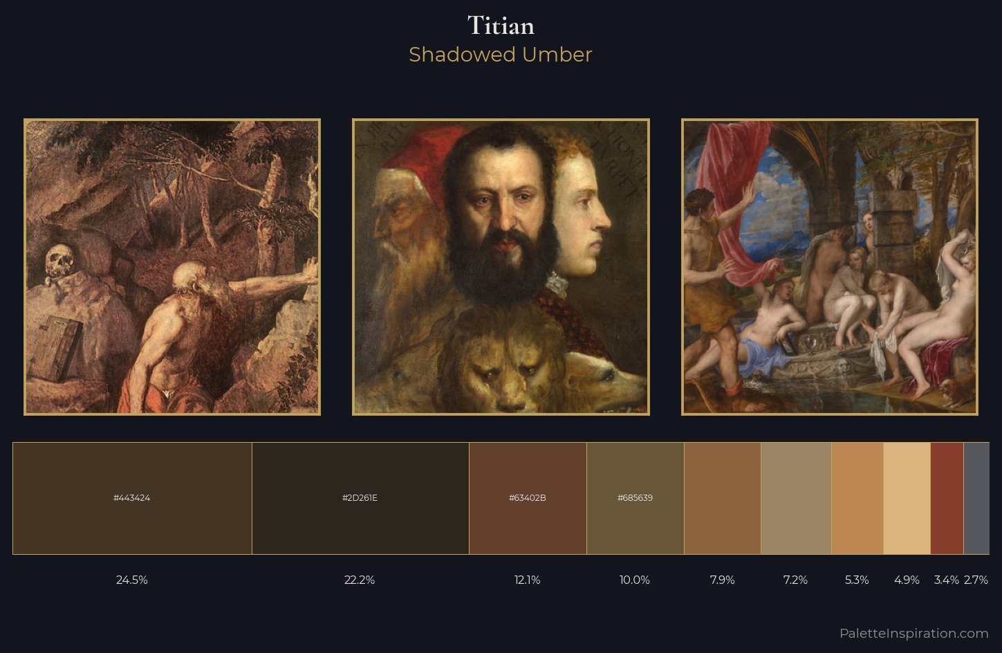 Titian Palette 8 — Shadowed Umber
