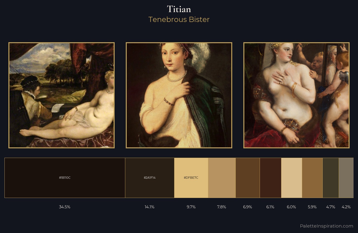 Titian Palette 10 — Tenebrous Bister