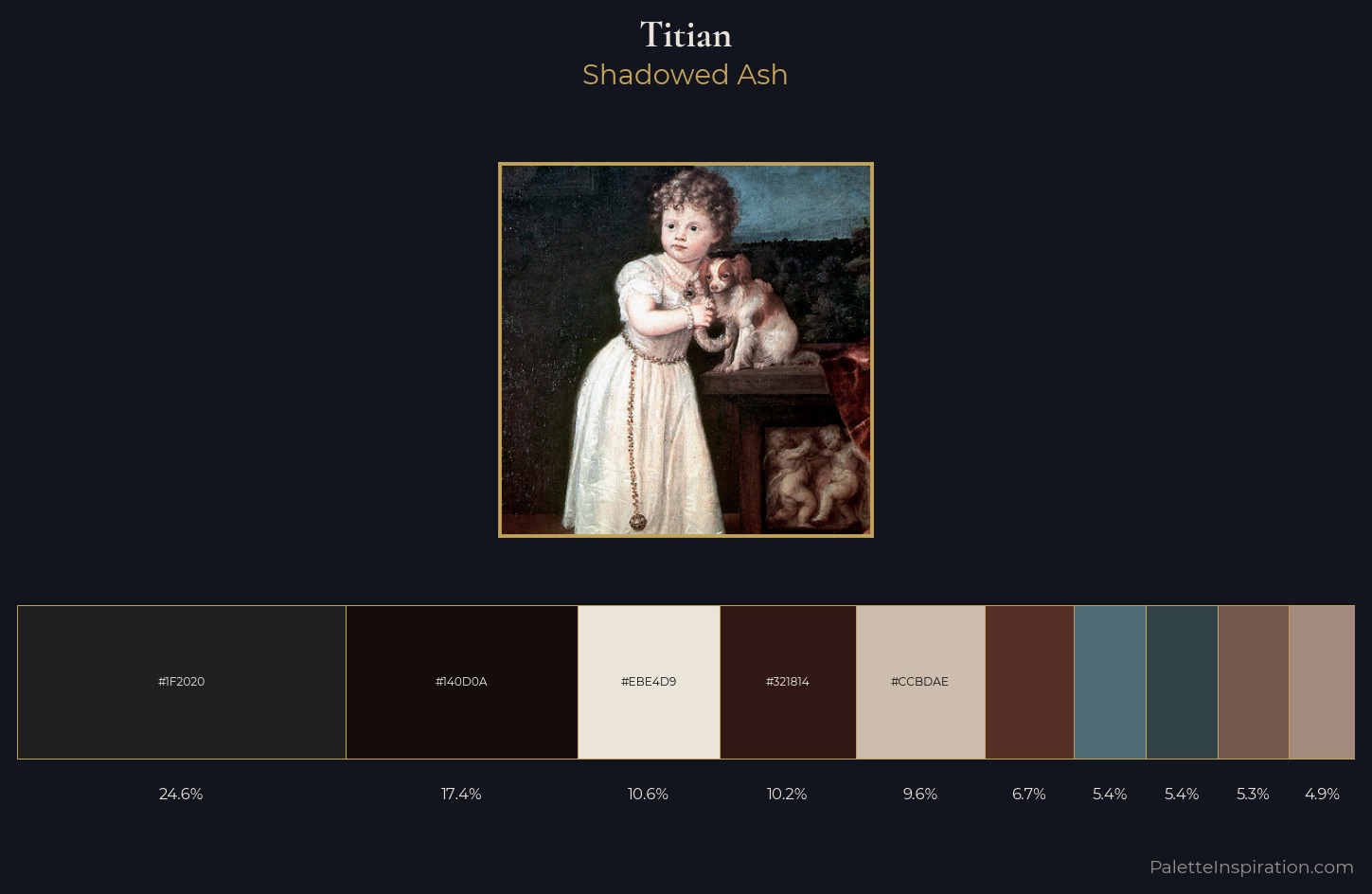 Titian Palette 11 — Shadowed Ash