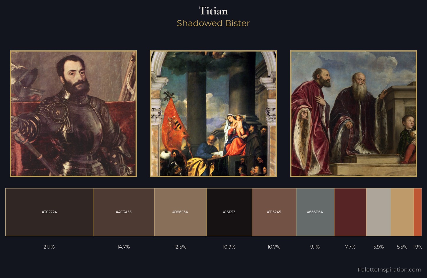 Titian Palette 12 — Shadowed Bister