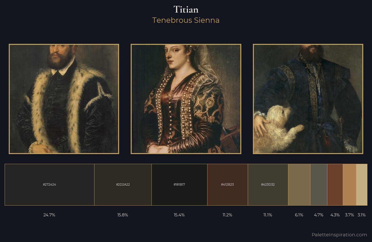 Titian Palette 15 — Tenebrous Sienna