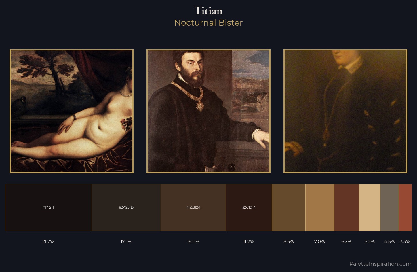 Titian Palette 16 — Nocturnal Bister