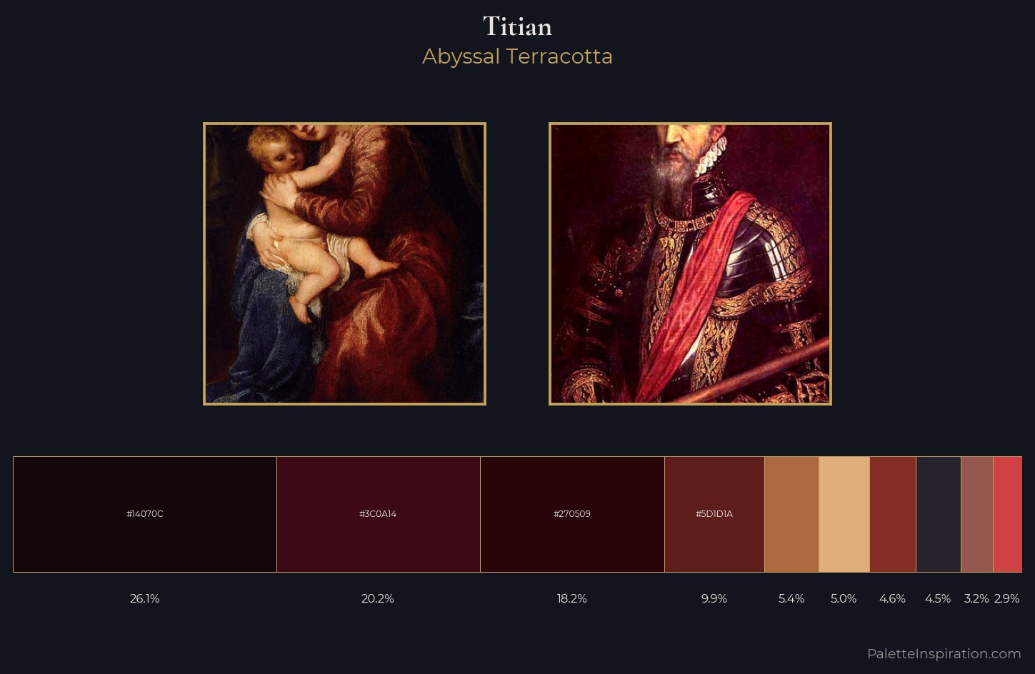 Titian Palette 17 — Abyssal Terracotta