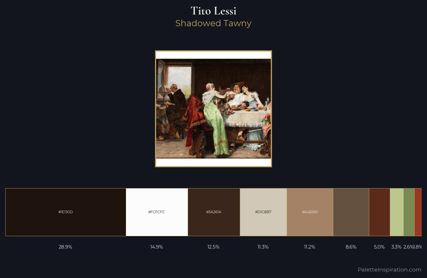 Tito Lessi Palette 1 — Shadowed Tawny