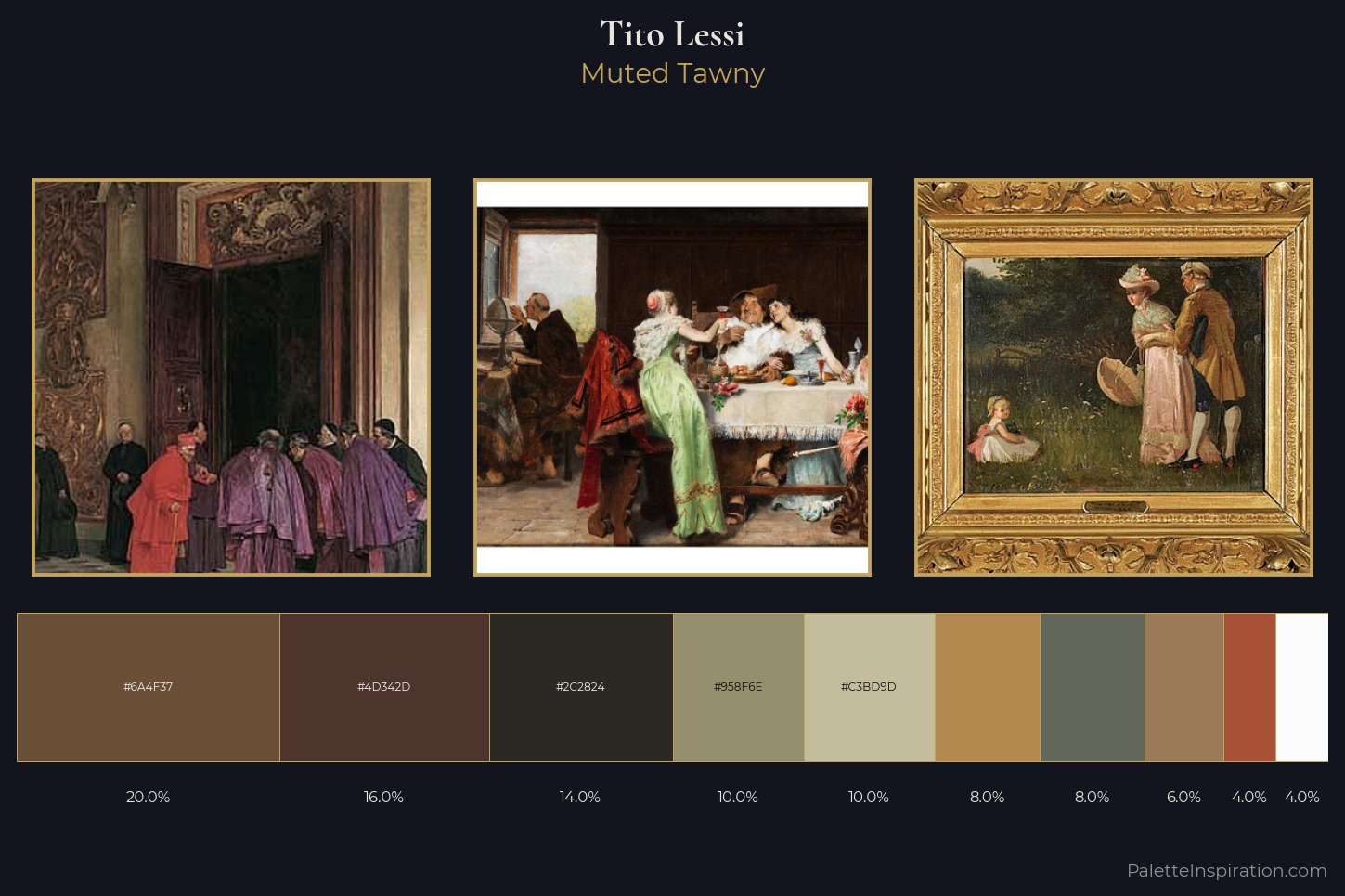 Tito Lessi Master Palette