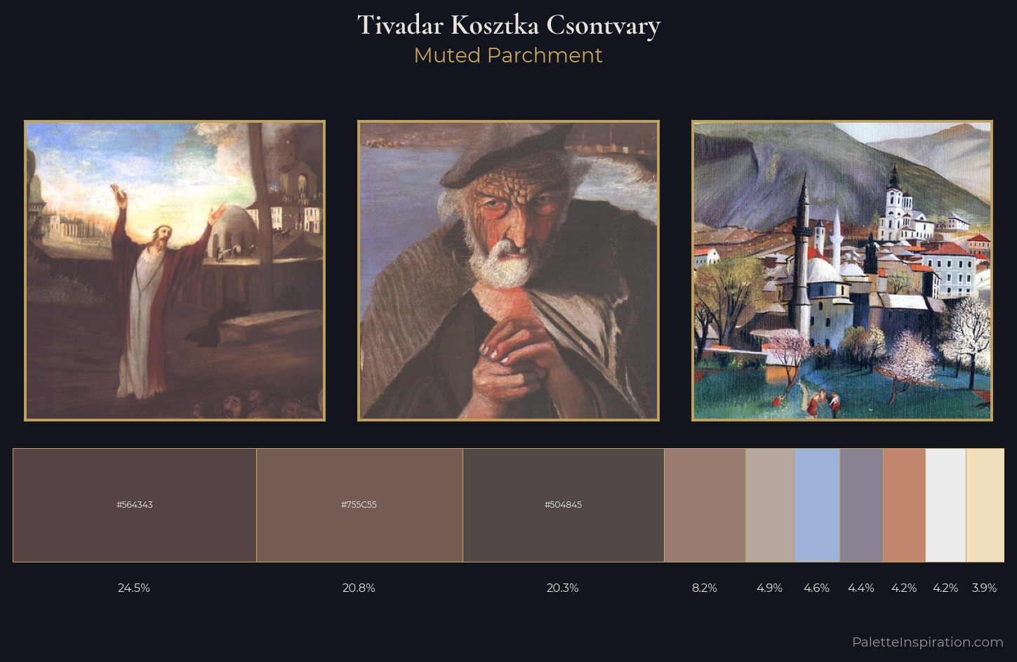 Tivadar Kosztka Csontvary Palette 1 — Muted Parchment