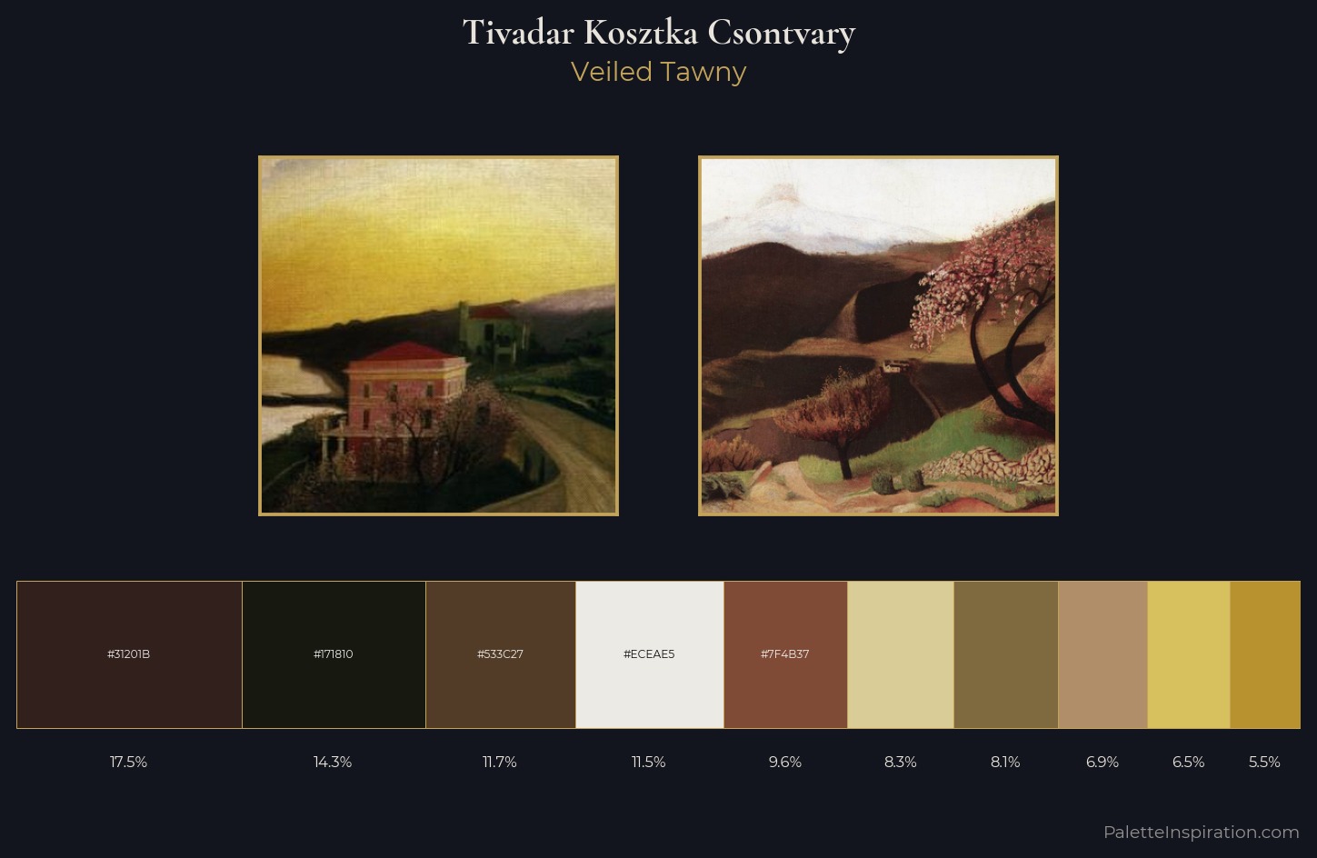 Tivadar Kosztka Csontvary Palette 6 — Veiled Tawny