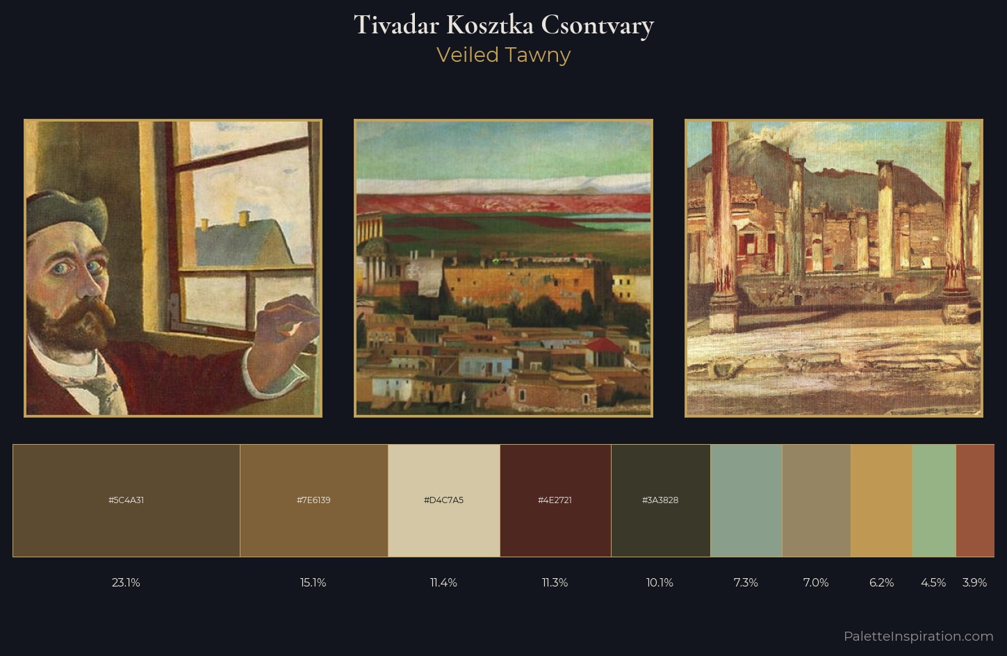 Tivadar Kosztka Csontvary Palette 8 — Veiled Tawny