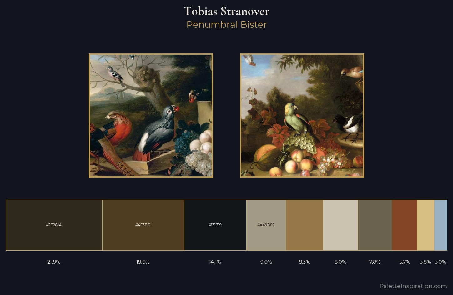 Tobias Stranover Palette 1 — Penumbral Bister