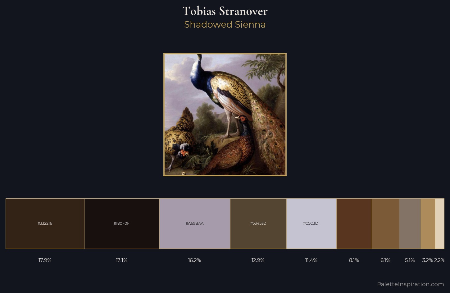 Tobias Stranover Palette 2 — Shadowed Sienna