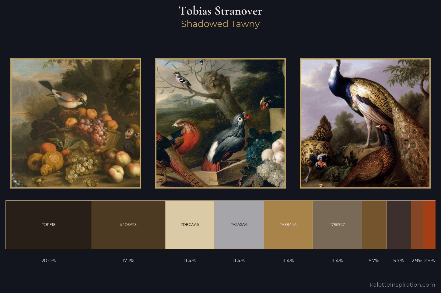 Tobias Stranover Master Palette — Shadowed Tawny