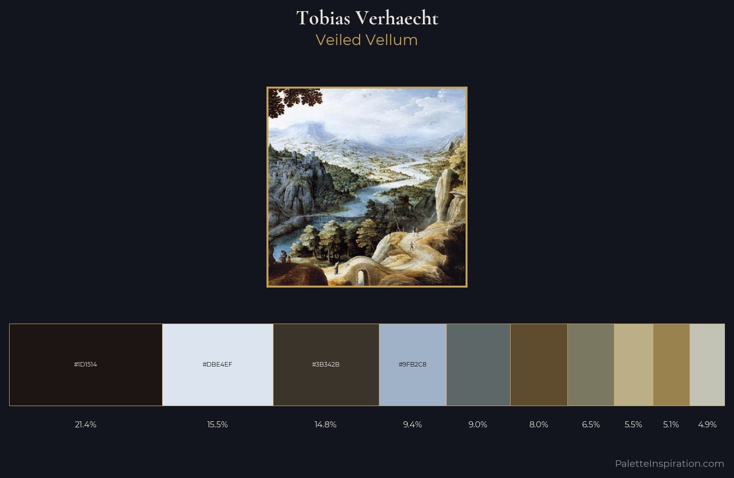 Tobias Verhaecht Palette 1 — Veiled Vellum