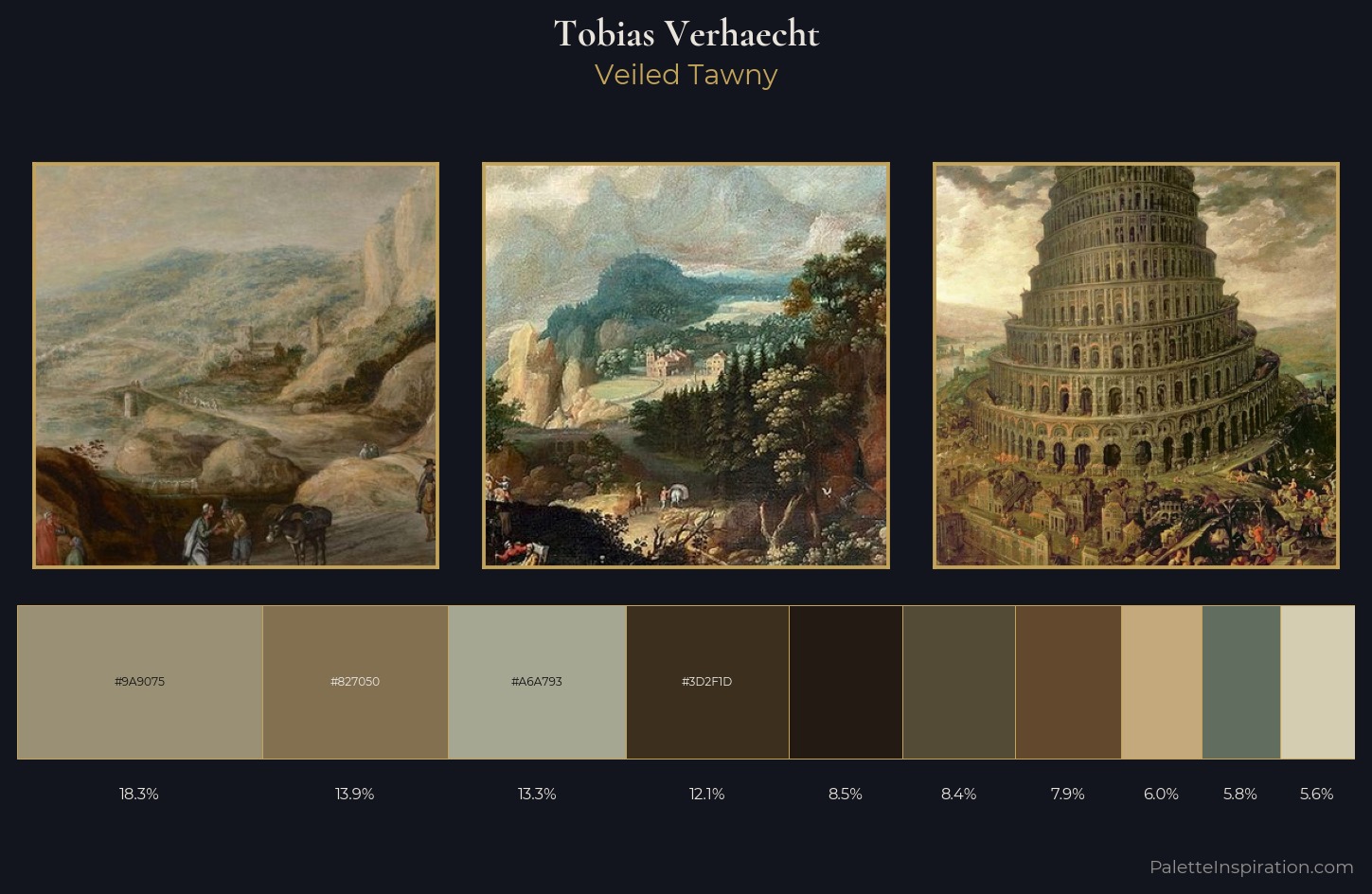Tobias Verhaecht Palette 2 — Veiled Tawny
