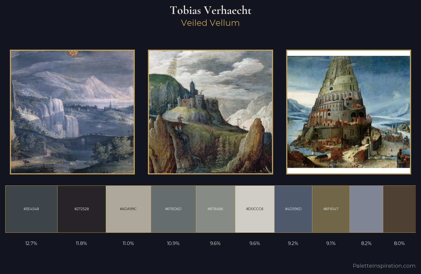 Tobias Verhaecht Palette 3 — Veiled Vellum