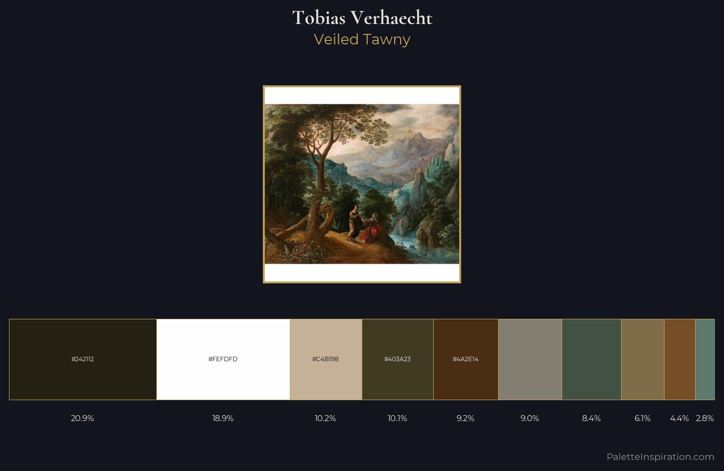Tobias Verhaecht Palette 4 — Veiled Tawny