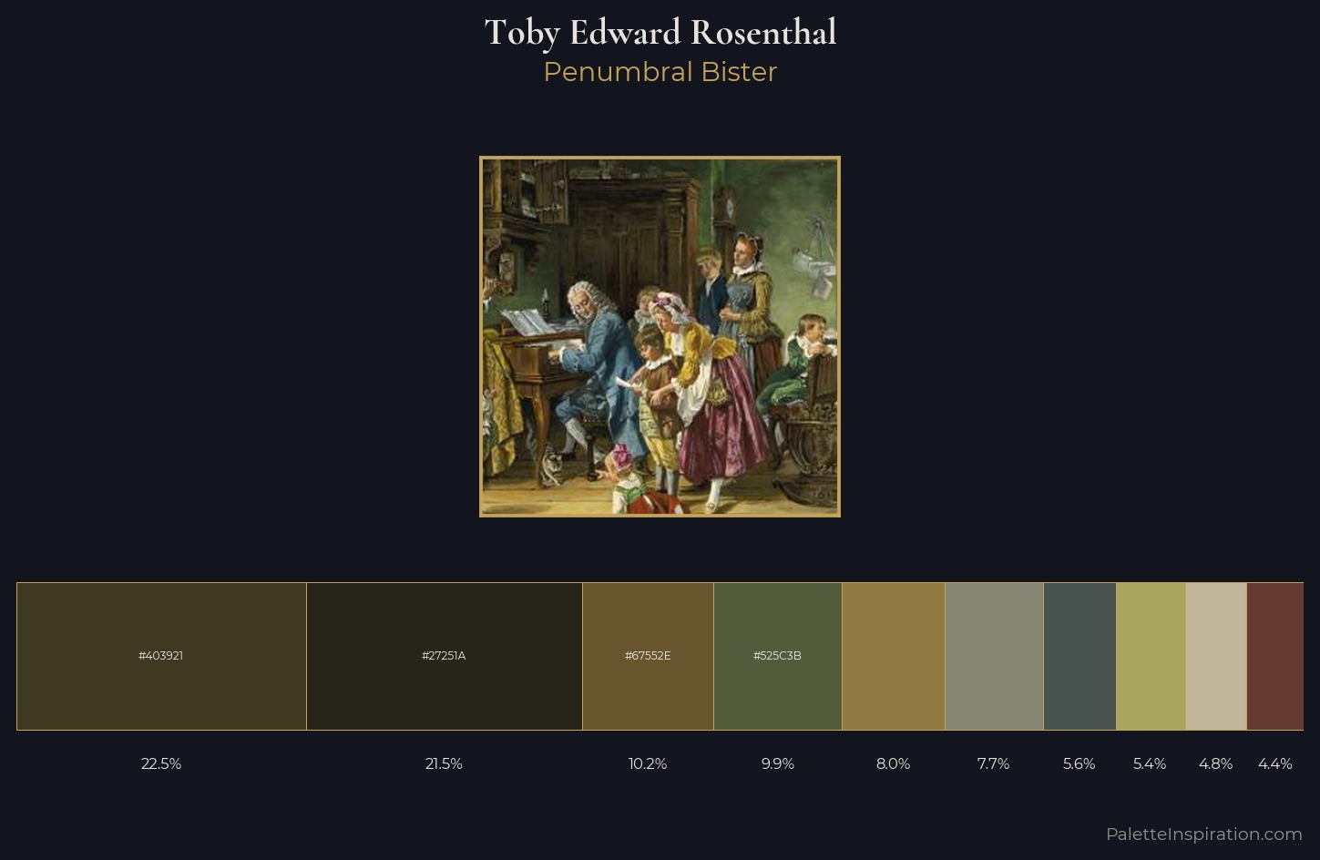 Toby Edward Rosenthal Palette 2 — Penumbral Bister