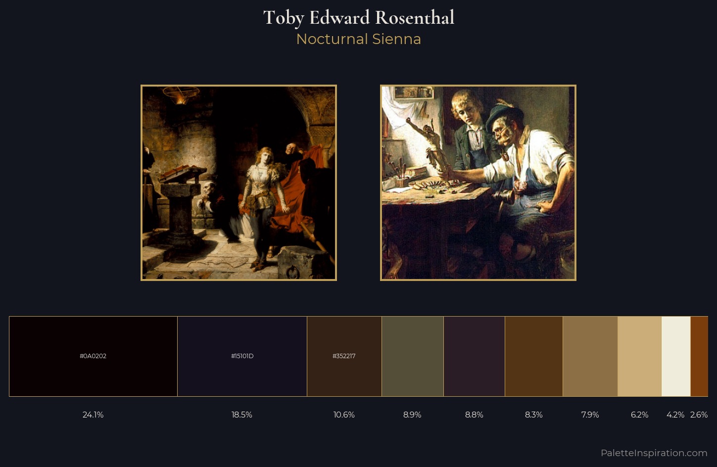Toby Edward Rosenthal Palette 3 — Nocturnal Sienna