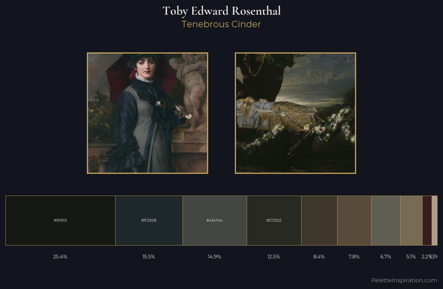 Toby Edward Rosenthal Palette 4 — Tenebrous Cinder