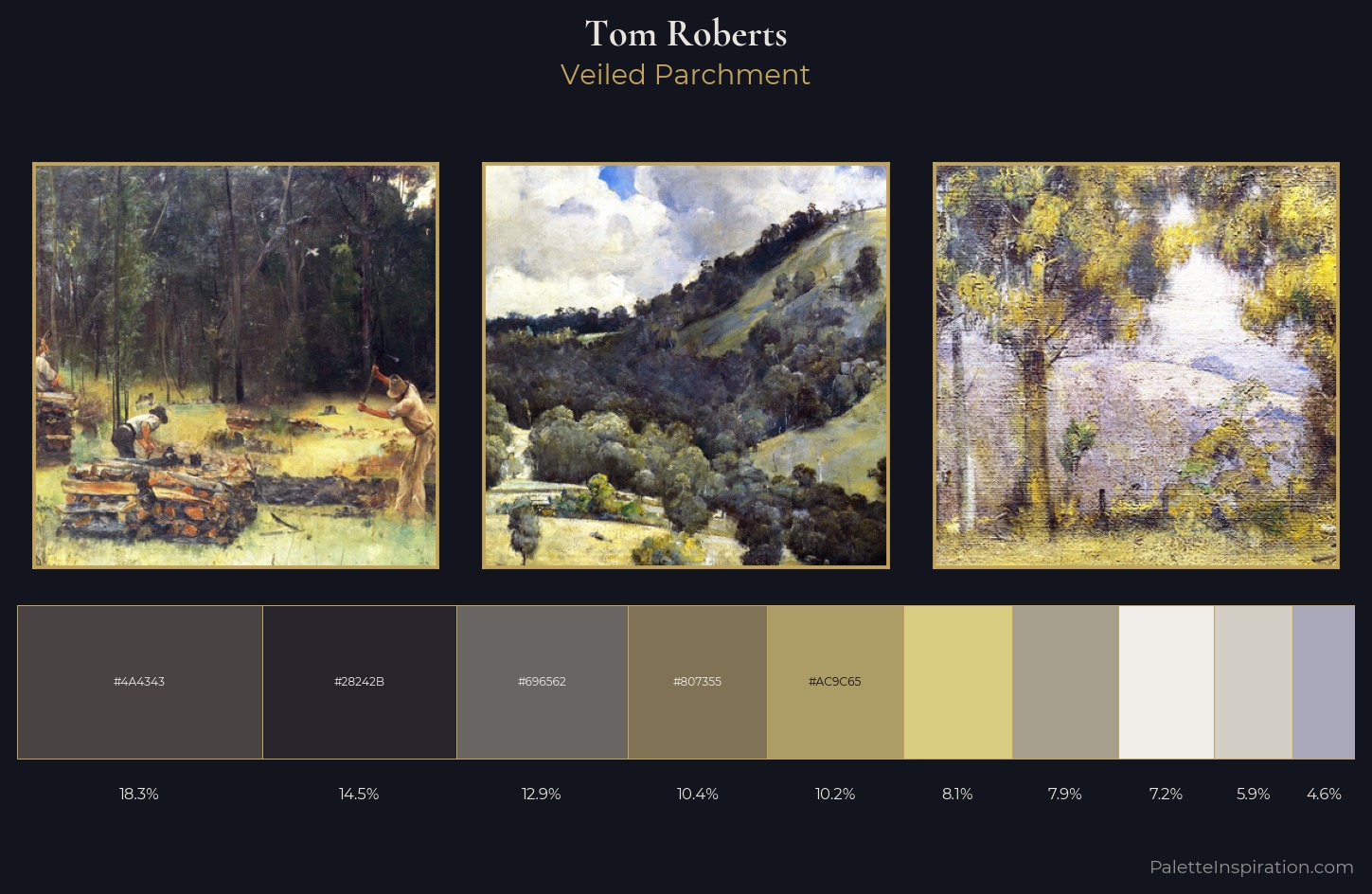 Tom Roberts Palette 2 — Veiled Parchment