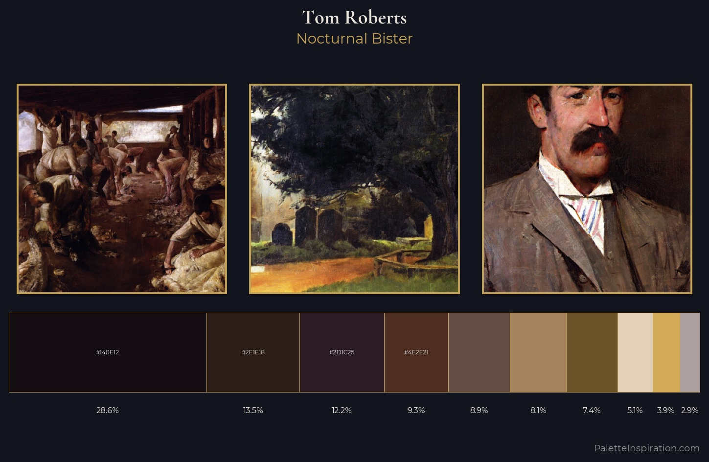 Tom Roberts Palette 9 — Nocturnal Bister
