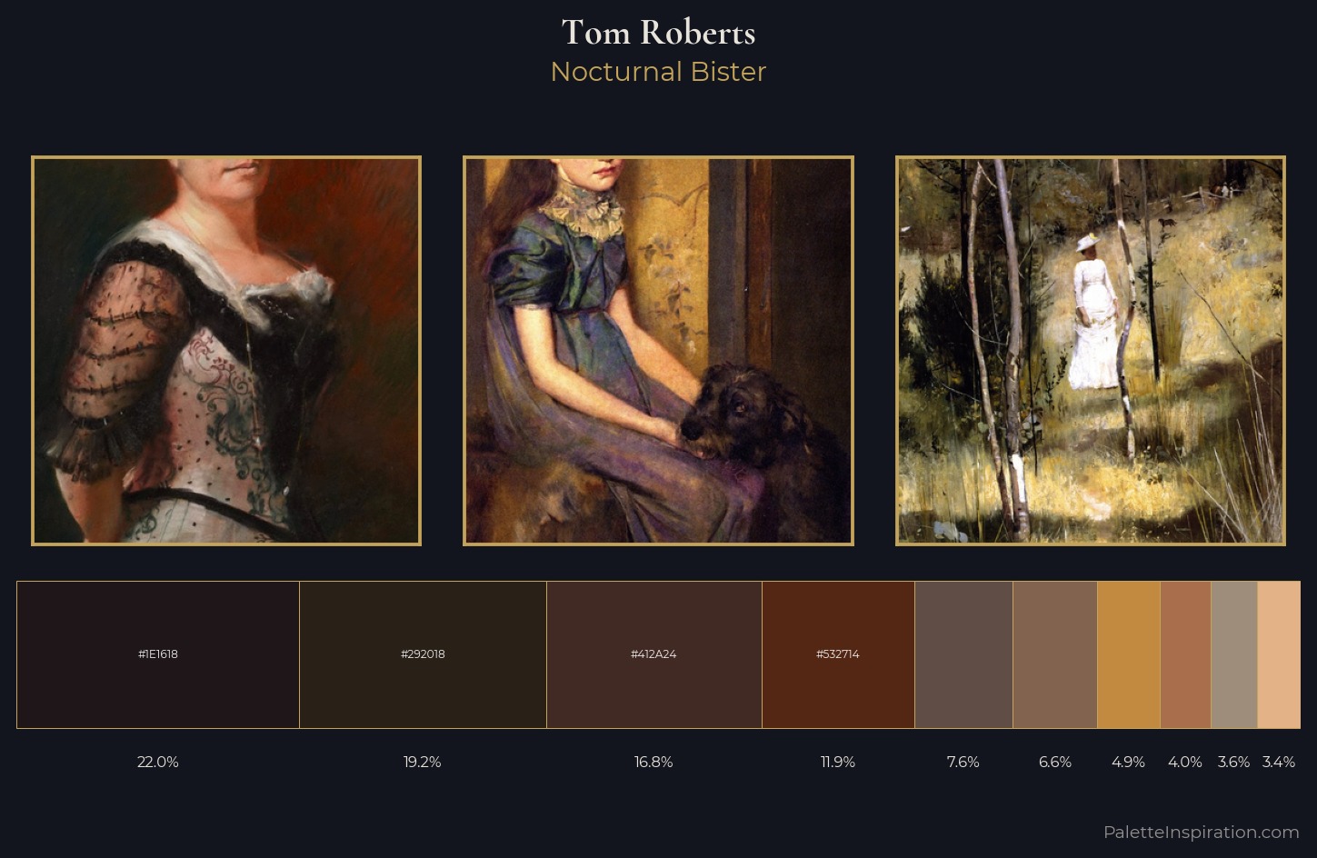 Tom Roberts Palette 10 — Nocturnal Bister