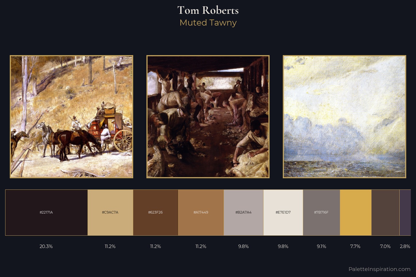 Tom Roberts Master Palette
