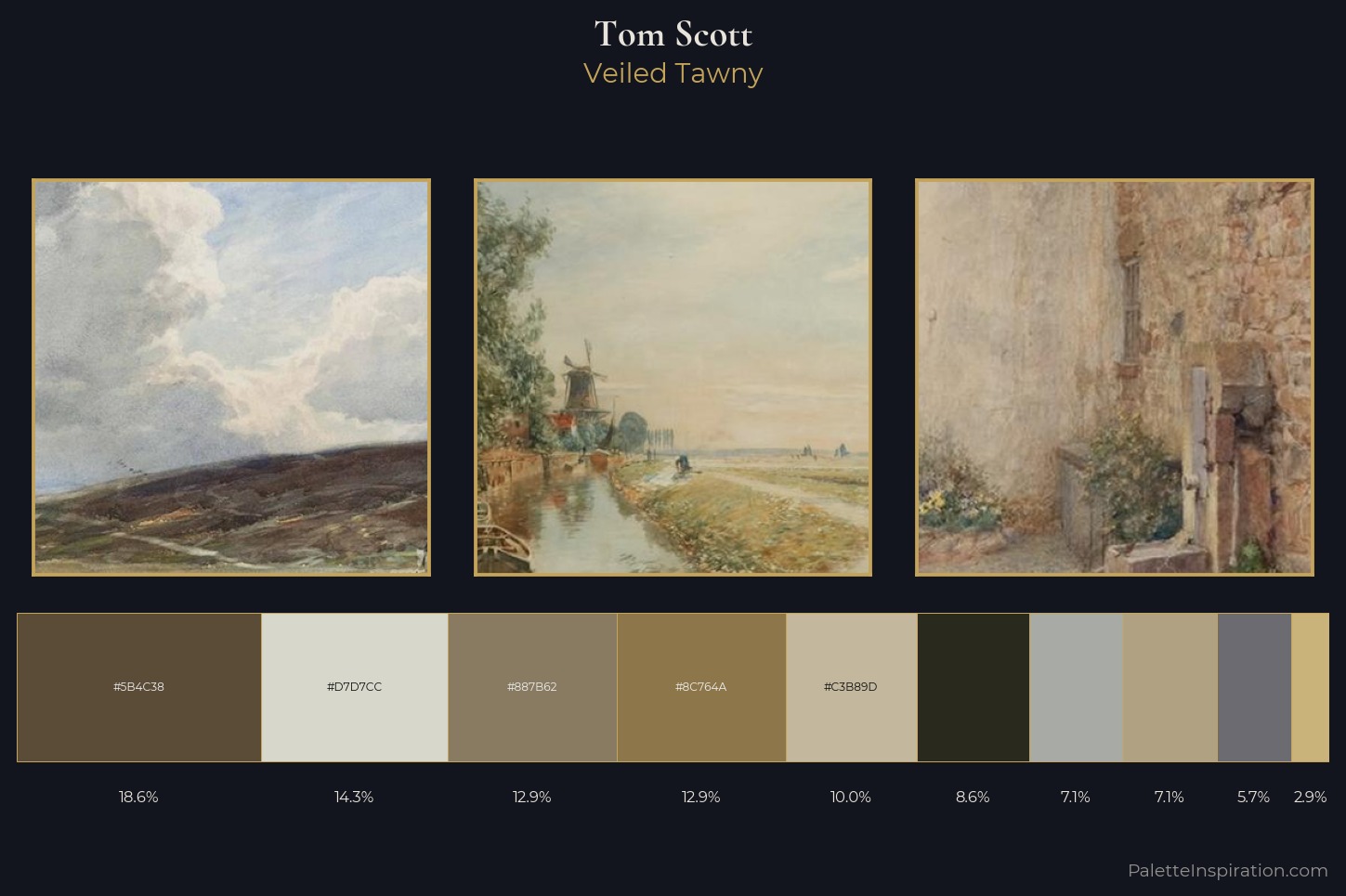 Tom Scott Master Palette