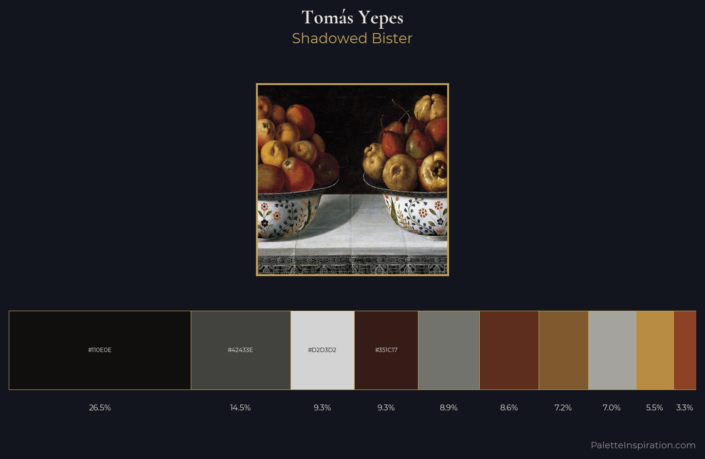 Tomás Yepes Palette 1 — Shadowed Bister