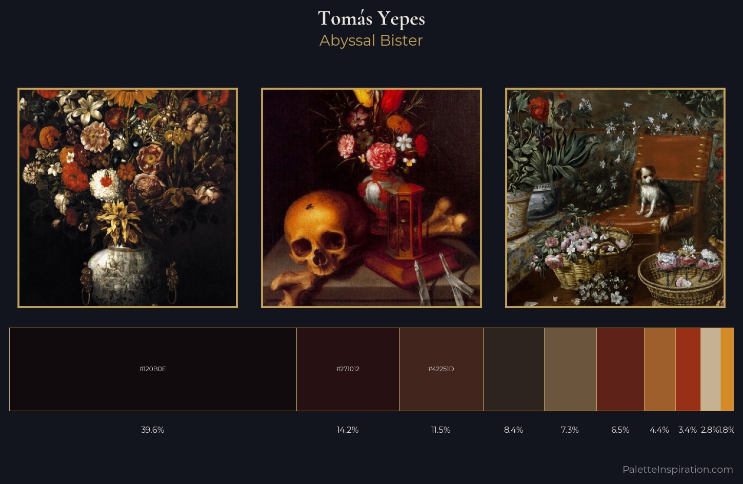 Tomás Yepes Palette 2 — Abyssal Bister