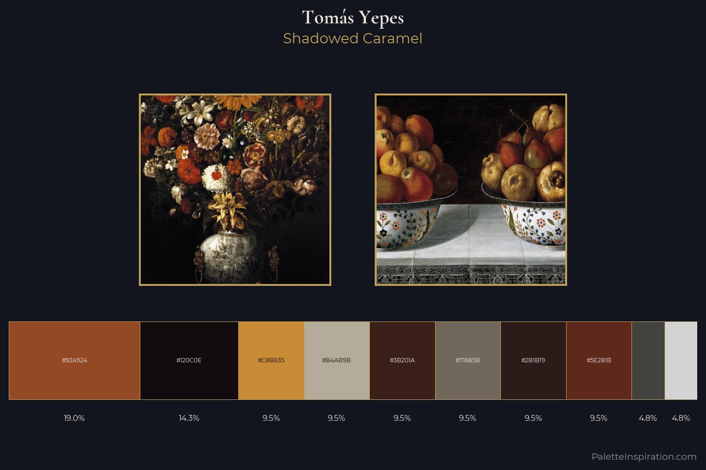 Tomás Yepes Master Palette — Shadowed Caramel