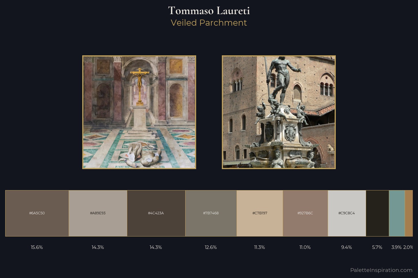 Tommaso Laureti Master Palette — Veiled Parchment