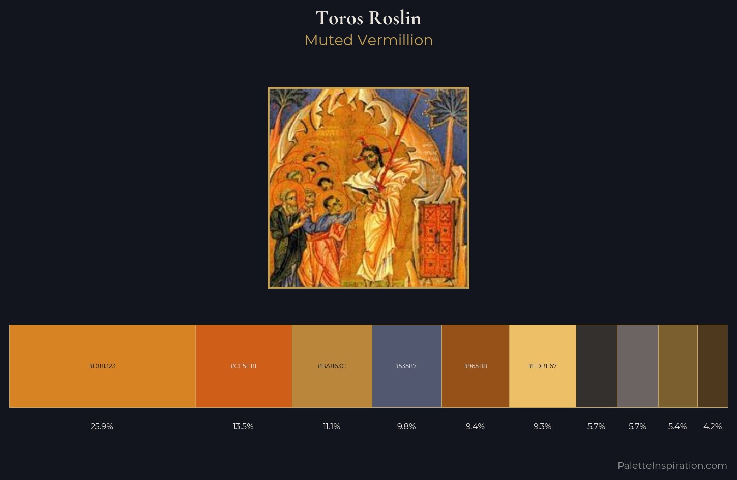 Toros Roslin Palette 4 — Muted Vermillion