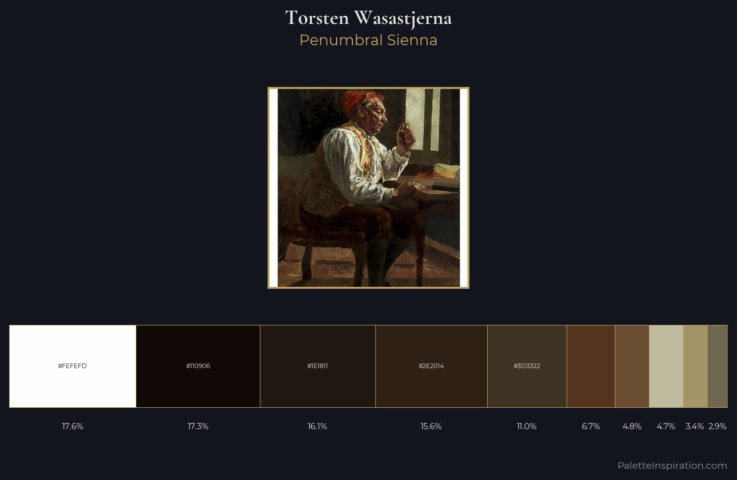 Torsten Wasastjerna Palette 1 — Penumbral Sienna