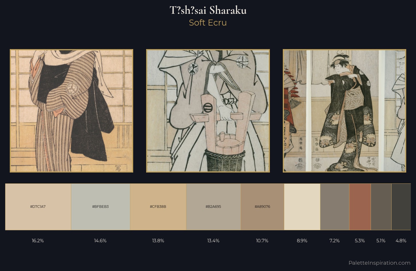 Tōshūsai Sharaku Palette 3 — Soft Ecru