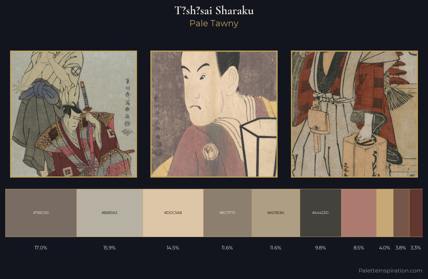 Tōshūsai Sharaku Palette 5 — Pale Tawny