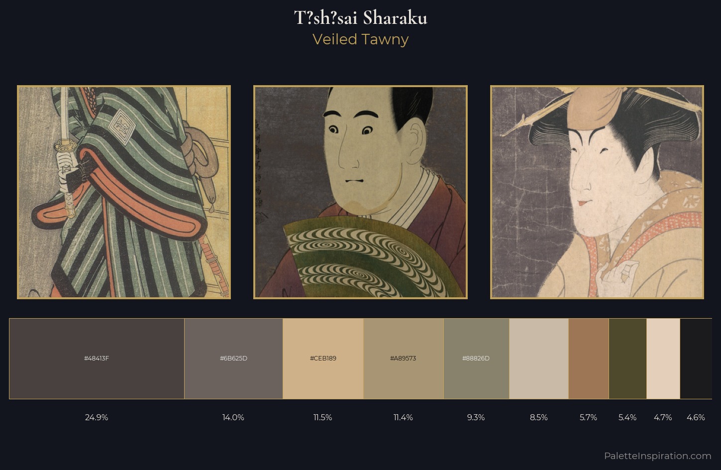Tōshūsai Sharaku Palette 8 — Veiled Tawny