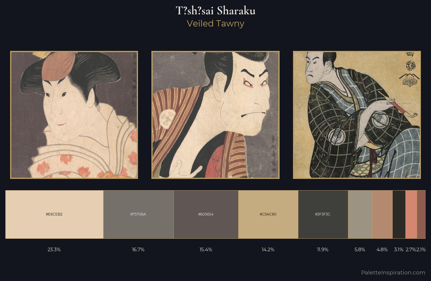 Tōshūsai Sharaku Palette 9 — Veiled Tawny